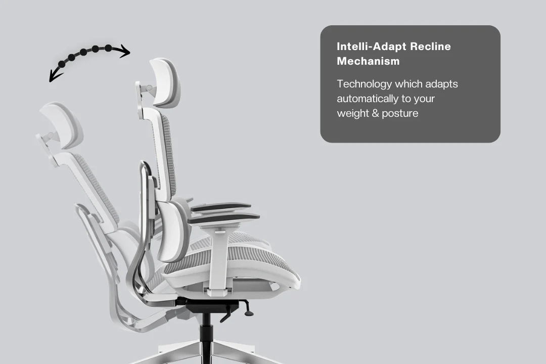 Green Soul Icon Pro Premium Ergonomic Office Chair - Image 32