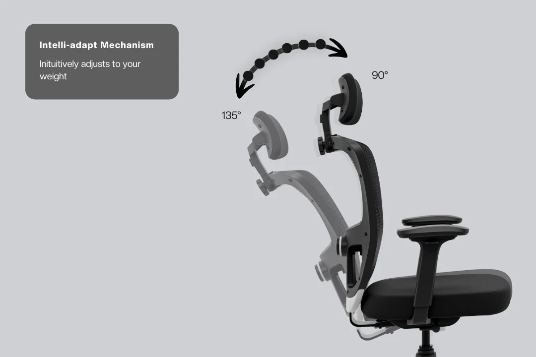 Green Soul Jupiter Pro  Intelli-Adapt Recline Office Chair - Image 11