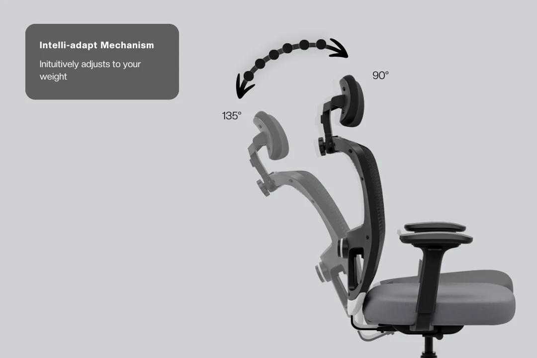 Green Soul Jupiter Pro  Intelli-Adapt Recline Office Chair - Image 3