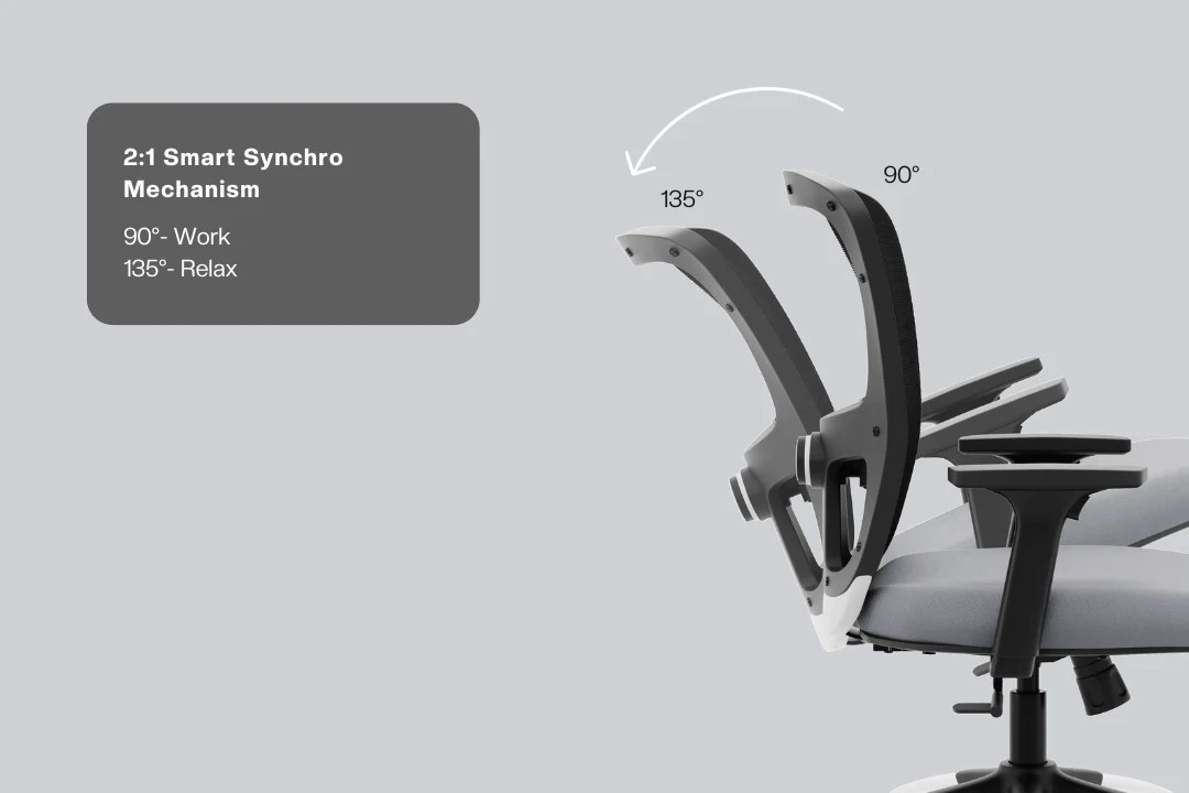 Green Soul Renewed Jupiter Superb Mid Back Office Chair - Image 11