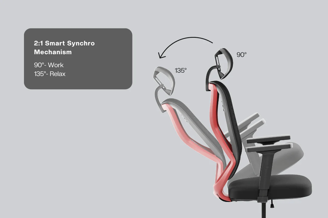 Green Soul Renewed Zodiac Pro High Back Mesh Gaming Chair - Image 12