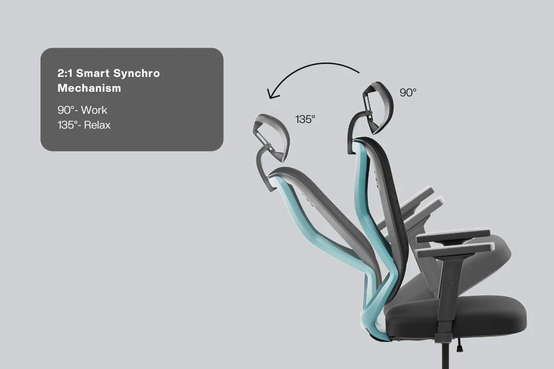 Green Soul Renewed Zodiac Pro High Back Mesh Gaming Chair - Image 20