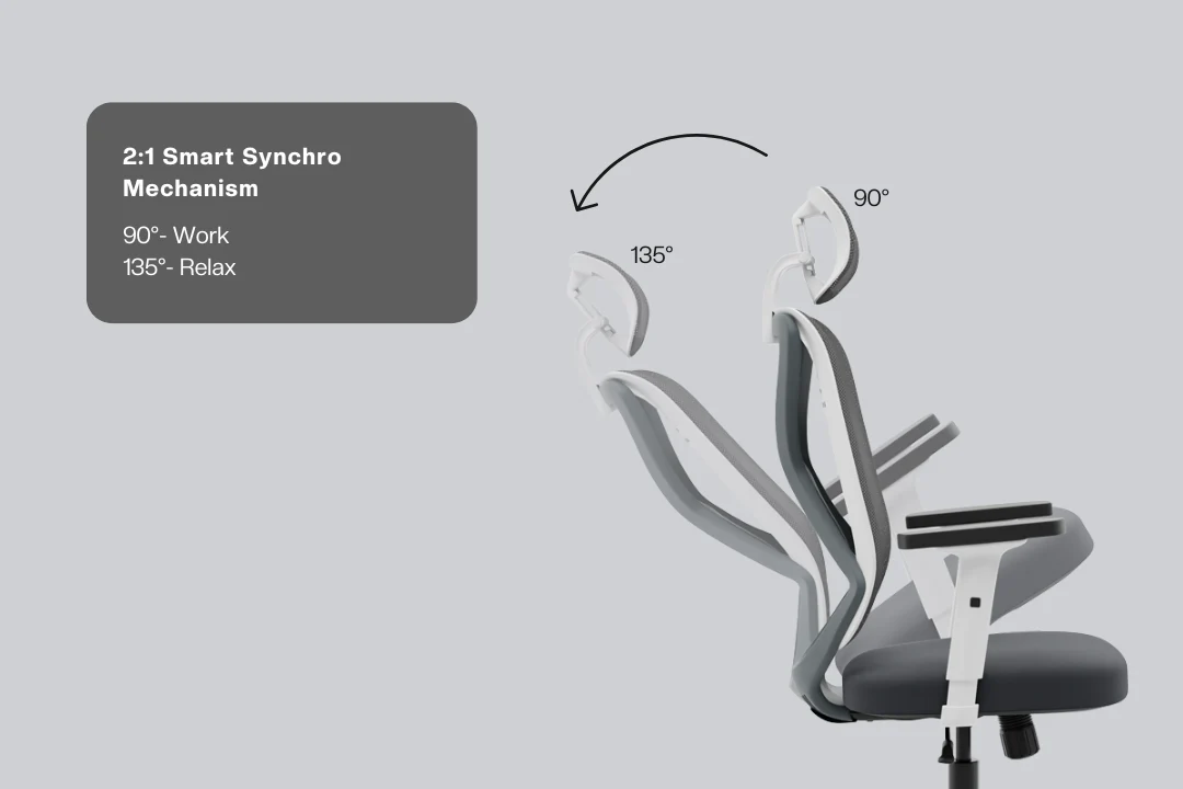 Green Soul Zodiac Pro Series High Back Mesh Office Chair - Image 33