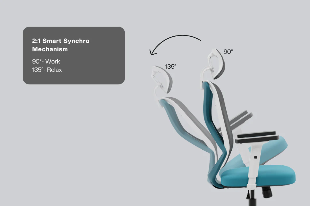 Green Soul Zodiac Pro Series High Back Mesh Office Chair - Image 38