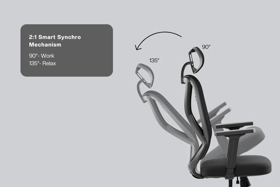 Green Soul Zodiac Pro Series High Back Mesh Office Chair - Image 54