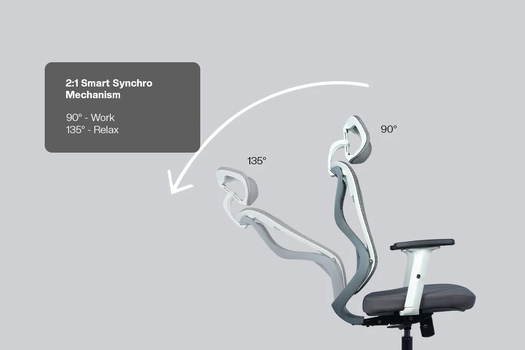 Green Soul Zodiac Pro Series High Back Mesh Office Chair - Image 8