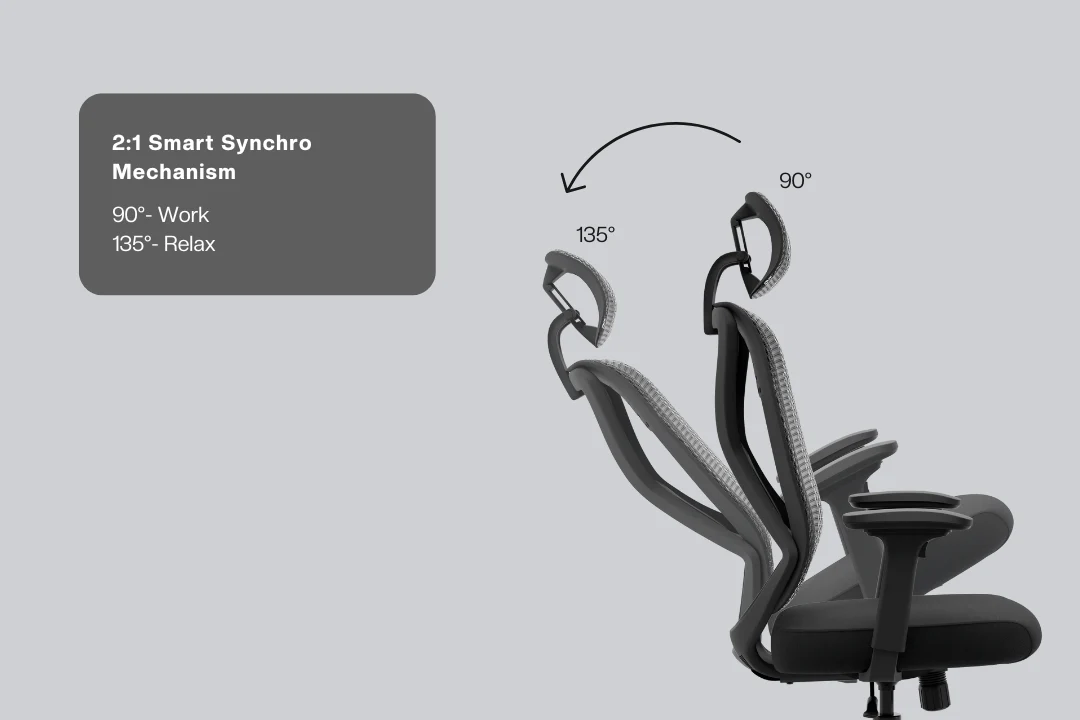 Green Soul Zodiac Pro Series High Back Mesh Office Chair - Image 80