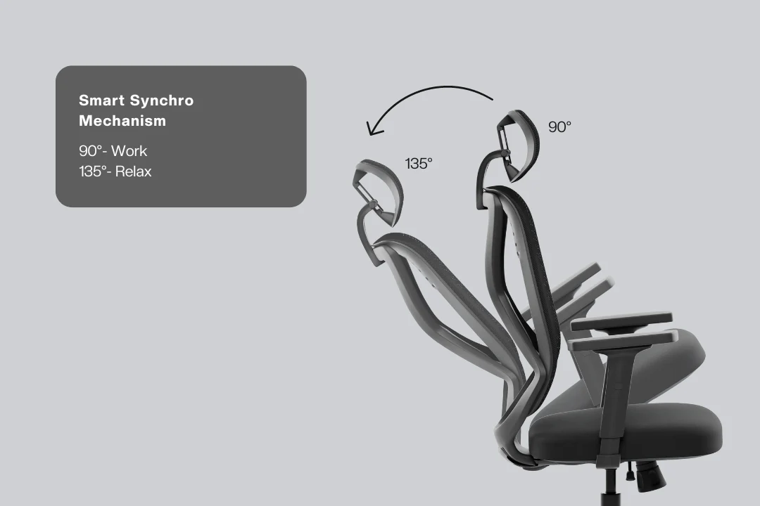 Green Soul Zodiac Pro Series High Back Mesh Office Chair - Image 11